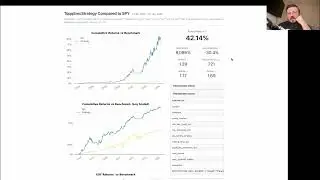 Unlock TQQQ's HUGE Returns: Sharpe Ratio vs. ROMAD Explained! #shorts