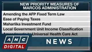 Marcos approves Maharlika fund, 10 other bills as priority measures | ANC