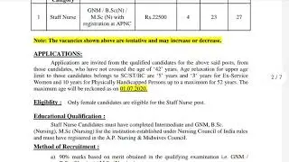 Ap staff nurse vacancy|| Andhra Pradesh staff nurse vacancy