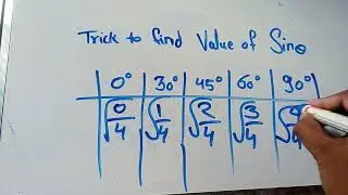 Trick to find value of sin&theta;#physics #physicstrick #shorts #aspirants #neet #jee