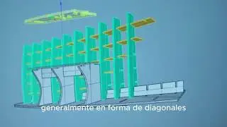 Como funcionan los sistemas antisísmicos modernos@Saber-Reflexivo