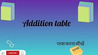 Starting  Excel | first table + (addition) #excel #exceltips