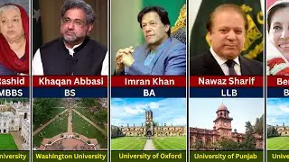 famous Pakistani senior politicians and their education /university | Imran khan, Nawaz Sharif