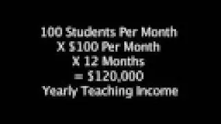 How To Become A Successful Guitar Teacher