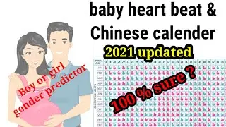 boy baby gender predictor heart rate  chinese calender 2021