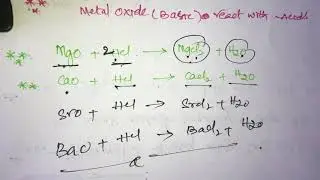Important nature of Oxides of S-block elements for Neet Jee , eamcet