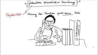 G&uuml;tekriterien quantitativer  Forschung - einfach erkl&auml;rt