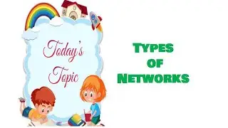 Types of Networks | LAN | WAN | MAN | CAN | HAN