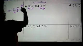 Unit 4.2 - Slope Formula Part 1