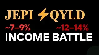 JEPI vs QYLD Income Battle | Best Covered Call ETF for Passive Income