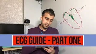 ECG interpretation guide (PART ONE). A guide from AskDrSham.com to help you interpret ECGs easily.