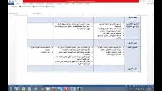 كتيب المراجعة الخارجية - القيادات الأكاديمية والإدارية