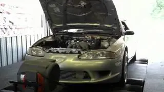 98TSi 2.3l stroker HX40 dyno