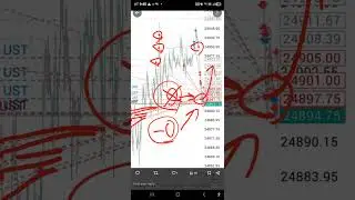 How high speed S&P 500 index futures trading works
