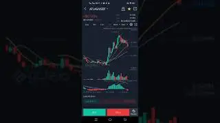star Atlas METAVERSE coin buy dip big profit solana blockchain work #METAVERSE #metasesion #bitcoin#