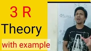 concept of 3R