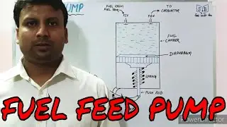 FUEL FEED PUMP | HOW FUEL FEED PUMP WORK | FUEL FEED PUMP PARTS | DIAPHRAGM & MECH. FUEL FEED PUMP