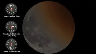 Total Lunar Eclipse - 31 January, 2018 (Wednesday) Simulation