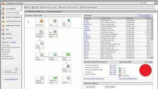 Archiving Peachtree Accounting Data
