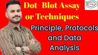 Dot blot technique| Dot blot technique|Principle Protocol Data Analysis