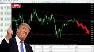 Live Forex Currency Trading || Mr. Boom's Trading Strategies 6/01/2026