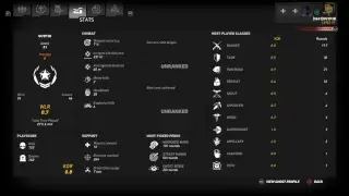 #MidHudLife PvP FoxZero GRW Live Stream