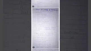 Geometrical Meaning of Rolle&rsquo;s Theorem in Calculus. Geometrical Meaning of Derivative in Calculus