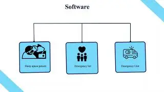 Envision the Future Dell - Emergency rescue system for sleep apnea video
