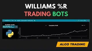Williams %R Indicator made 305% Profit! (Full Tutorial)