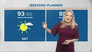 Live Doppler 13 forecast | Noon update | 6/1/2023