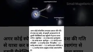 space#viral #india #space #indian #education #spaceexploration