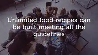Nutritionist Pro&trade; | Food Labeling Application Online | Sample Nutrition Labels | Recipe Creation