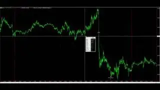 How to Trade Weekly Crude Oil Inventories