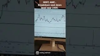 HDFC AMC Breakdown next level near 2400.. | Trading | Stock | Nse/Bse