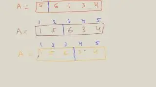 Insertion Sort Algorithm