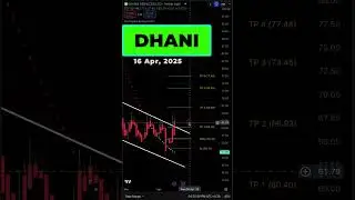 🚀 DHANI Services Turns Bullish! Long Trade Targets Locked!