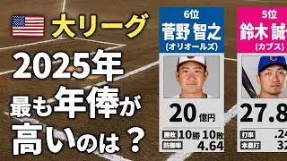 【MLB】2025年シーズン日本人メジャーリーガー年俸ランキング【Top16】