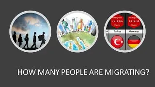 Country Comparison: Net migration