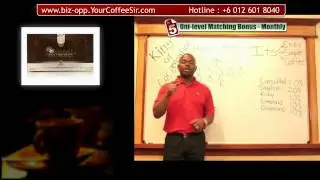 Organo Gold King of Compensation Plans 5 - Unilevel Matching Bonus