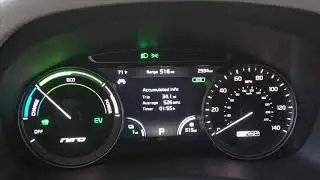 Niro PHEV Impact of AC and Heaters on EV Range