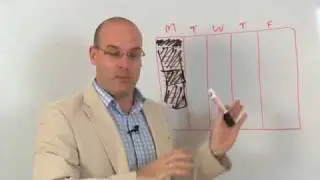 Time Audit.... Where is your time going?