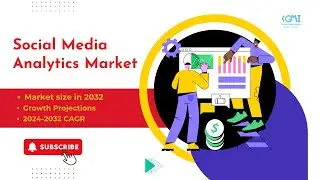 Social Media Analytics Statistics, 2024-2032 | Global Market Insights | Industry Forecast