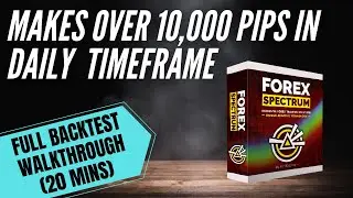 Makes over 10,000 pips Forex Trading - Tells you when to Buy and Sell #shorts