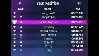 3rd In 29.160 Sackboy A Big Adventure Challenge 5 Faster Blaster PS Tournament