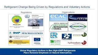 NASRC Webinar: Natural Refrigerant Options & Benefits