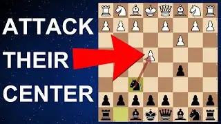 Best Chess Opening has a Vital Response you must know (Sicilian Defense) (c3 Sicilian)