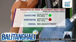 Projected oil price adjustment next week (based on 3-day monitoring) | Balitanghali