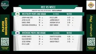 Riverside Men's 2nd Grade v Westbury Men's 2nd Grade