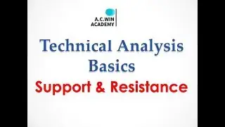 support & resistance in share market technical analysis