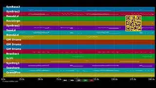 🎵 Wizard (Radio Edit) - Martin & Hardway Garrix (MIDI individual tracks) 🎹